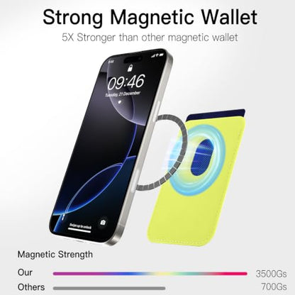 Compatible with MagSafe Wallet, Leather TPU Protective, Yellow - color: Yellow