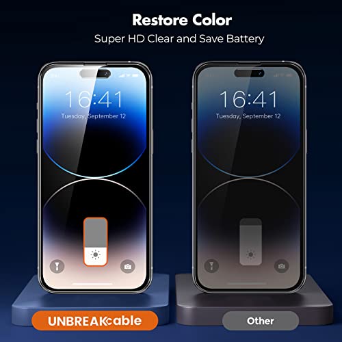UNBREAKcable Privacy Screen Protector for iPhone 14 Pro, 2-Pack - size: iPhone 14 Pro