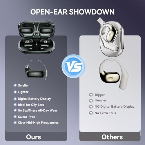 Xmenha Open Over Ear Earbuds Wireless Bluetooth Open Ear Headphones - color: Black