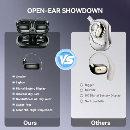 Xmenha Open Over Ear Earbuds Wireless Bluetooth Open Ear Headphones - color: Black