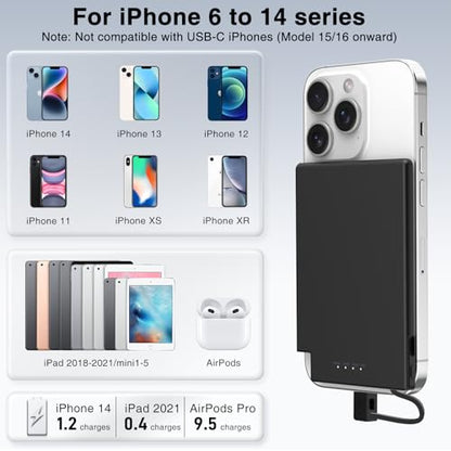 TNTOR Thin Portable Phone Charger with Built in Lightning Cable-3500mAhUltra Slim Travel Power Bank for Pocket Wallet Compatible with iPhone 14/13/12/11/X/8 Series (Not for iPhone 15 16 Series)