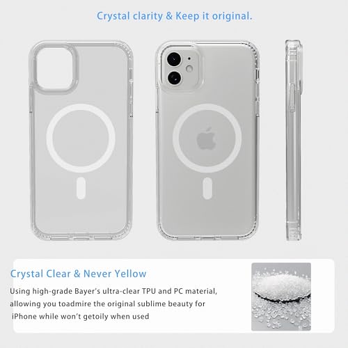 Magnetic iPhone 12/12Pro case,Compatible with Magsafe, Military-Grade Protection,Slim Translucent Matte Shockproof with Anti-Scratch Anti-Fingerprint Phone Cover (transparent, iPhone 12/12Pro) - color: Transparent, size: iPhone 12/12Pro