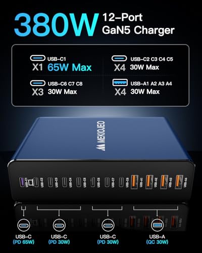 MEKIOJEO 12 Ports Aluminum Alloy 380W Charging Station USB C Charger Block - color: Blue