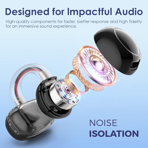Open Ear Ring True Open Ear Headphones, Lightweight Comfort Open Ear Clip Wireless Earbuds, 40H Play Bluetooth 5.4 Headphones with Smart Digital Display Design Fit Sports Running, Workout Black
