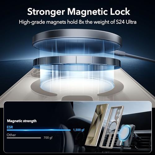 ESR for Samsung Galaxy S24 Ultra Magsafe Case with Kickstand, Wireless Charging Compatible with Magnetic, 3 Stand Modes, Military-Grade Protection, Shockproof Case Slim Fit for S24 Ultra, Clear Grey - color: Magsafe Boost-Clear Grey