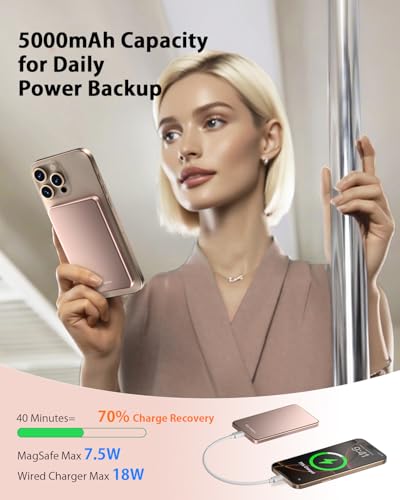 ULiXWH [0.3" Ultra Slim] [Alloy-Made] for Magsafe Portable Charger iPhone - color: Pink