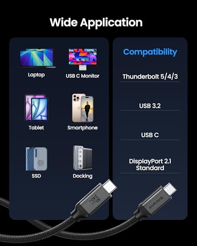 Silkland USB4 for Thunderbolt 5 Cable 3.3FT, 80Gbps, 240W, Dual 8K Display - size: 3.3 Feet