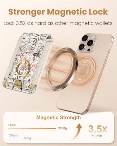 Shorogyt Compatible with Magsafe Wallet with Grip, Flower - color: Flower