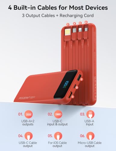 Nusyddy Portable Charger 10000mAh with 4 Built-in Cables & 6 Outputs Red - color: Red