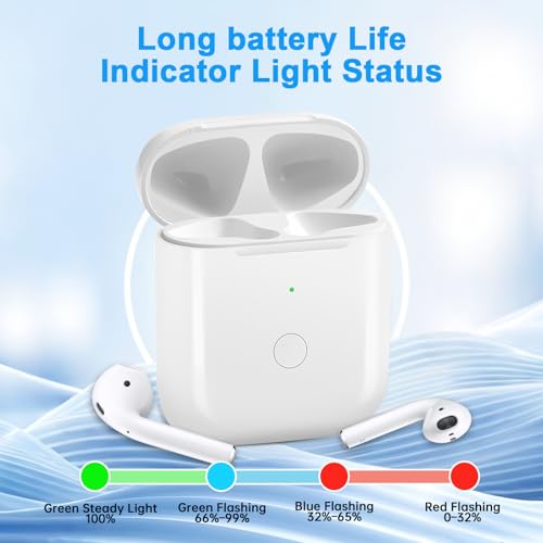 Wireless Charging Case Compatible with AirPods 1 & 2, Replacement for AirPod Charger Case with Bluetooth Pairing Sync Button, Fast Charging 680mAh Battery, Indicator Light