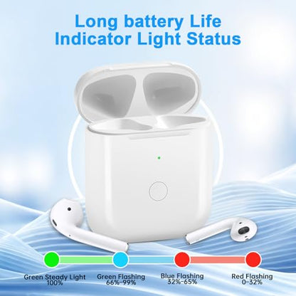 Wireless Charging Case Compatible with AirPods 1 & 2, Replacement for AirPod Charger Case with Bluetooth Pairing Sync Button, Fast Charging 680mAh Battery, Indicator Light