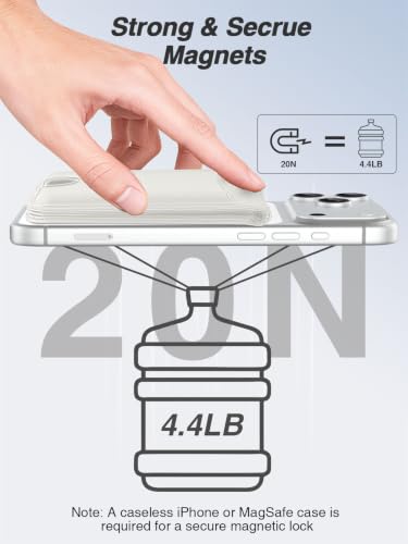 TopMade for MagSafe Wallet Works with Find My, Strongest Magnetic Wallet - color: White