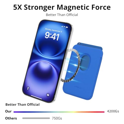 Magnetic Wallet Cell Phone Card Holder for Phone Case with Mag-Safe | Stronger Magnetic RFID Leather Phone Wallet Stick on Series of iPhone 17/16/15/14/13/12 and Pro/Promax, Klein Blue - color: Klein Blue, size: 1 Pack