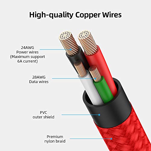 Short USB C Cable 12 inch 3 Pack, 1FT USB A to USB C Cable 3A Fast Charging - color: Red+Blue+Green, size: 1FT