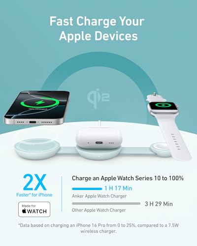 Anker MagGo UFO 3-in-1 MagSafe Compatible Qi2 15W Charging Station - color: Teal Oasis