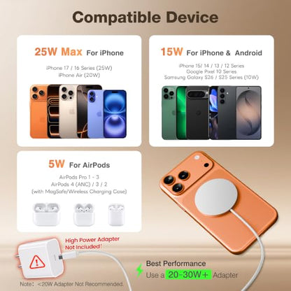 MagSafe 25W Magnetic Wireless Charger Fast Charging Pad for iPhone - color: White