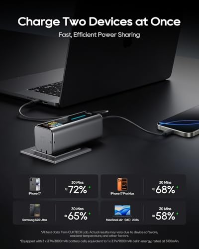 CUKTECH 65W Power Bank, 2-in-1 9000mAh Battery Pack with Built-in Wall Plug - color: 10 Fusion