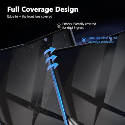 for Samsung Galaxy Z Fold 6 Inner Privacy Screen Protector 1 Pack. Anti Scratch, Self-Healing, Anti Spy Flexible TPU Film NOT Tempered Glass - size: for .Galaxy Z Fold 6,