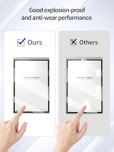 Soft Film Screen Protector for iflytek AINOTE Air 2 8.2-inch AI Note-Taking Tablet Writing Paper Tablets, HD Clear, Scratch-Resistant, Easy Installation。2 Pack.