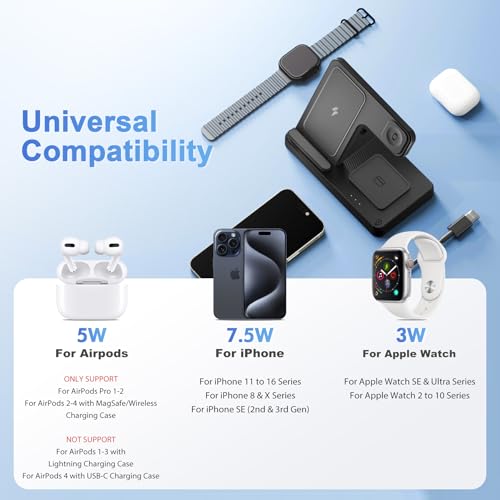 Wireless Charging Station for Apple Devices, 3 in 1 Foldable Charger Stand - color: 1 Black