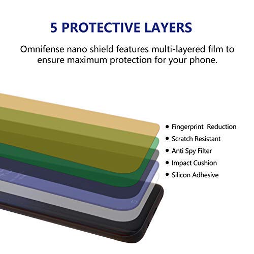 Galaxy Note 9 Screen Protector Privacy, 2-Way Anti Spy Full Adhesive Coverage (2-Pack) Nano Shield 3D Curve Edge Fit Soft Film (NOT Tempered Glass) for Samsung Note 9 and 1-Pack Back Skin Protector