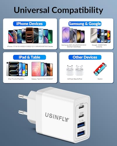 European Travel Plug Adapter, 40W 4-Port US to Europe EU USB C Wall Charger