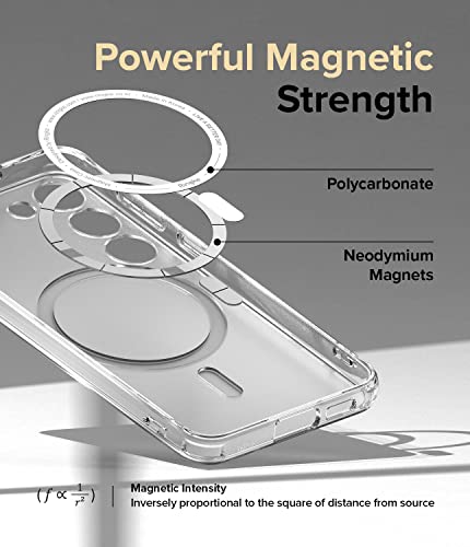 Ringke for Samsung Galaxy S23 Case [Fusion Magnetic Matte Clear] | Compatible with MagSafe, Oil & Dirt Resistant, Anti-Fingerprint Technology Prevents Oily Smudges, Feels Velvety Soft - size: Galaxy S23