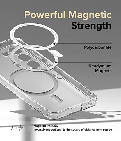 Ringke for Samsung Galaxy S23 Case [Fusion Magnetic Matte Clear] | Compatible with MagSafe, Oil & Dirt Resistant, Anti-Fingerprint Technology Prevents Oily Smudges, Feels Velvety Soft - size: Galaxy S23