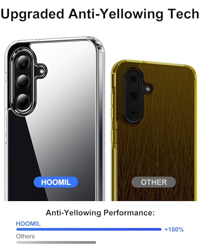 HOOMIL Case for Samsung Galaxy A17, Non-Yellowing, Drop Protection, Anti-Scratch Transparent Hard Back Phone Cover - Crystal Clear - color: Clear, size: A17 5G