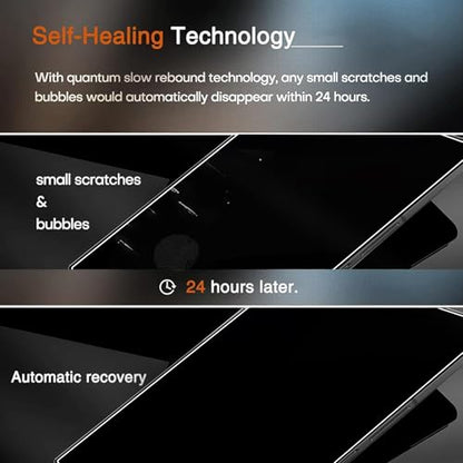 Milomdoi Privacy Screen Protector for Samsung Galaxy Z Fold 7 | 2+2+2 Pack, 9H+ Tempered Glass, Camera Lens Protector, Military Grade Shatterproof, Easy Installation, No Bubbles - size: Z Fold 7 8.2 Inch