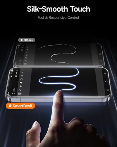 SMARTDEVIL 3 Pack Pixel 10 Pro/10 Screen Protector - size: Pixel 10 Pro/10 6.3 inch