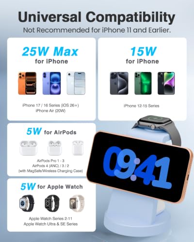 25W MagSafe Charging Station, 3-in-1 Magnetic Wireless Charger for Apple - color: Blue