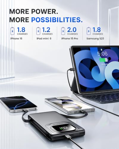 Portable Charger 10000mAh 22.5W Fast Charging Power Bank - color: Black, size: 10000Mah