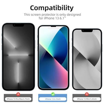 NEW'C 4 Pack, 2 Pack for iPhone 13 Screen Protector (6.1 inch) + 2 Pack Camera Lens Protector, Sensor Protection,Case Friendly Tempered Glass Film - size: 13 6.1 inches