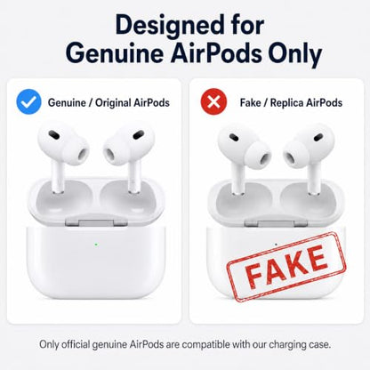 Replacement Charging Case for AirPods Pro 1 & 2 (A2190/A2084/A2083/A2968/A2700/A3047/A3048/A3049/A2931/A2698/A2699) –Lightning & Qi Wireless Charging – Bluetooth Pairing Button – Case Only
