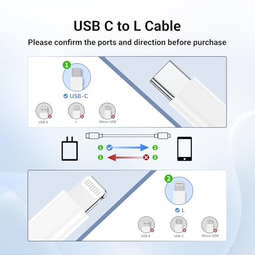 Essri Phone Charger Fast Charging 10 FT for iPhone 14 13 Charger 3-Pack - color: White, size: 10FT+10FT+10FT