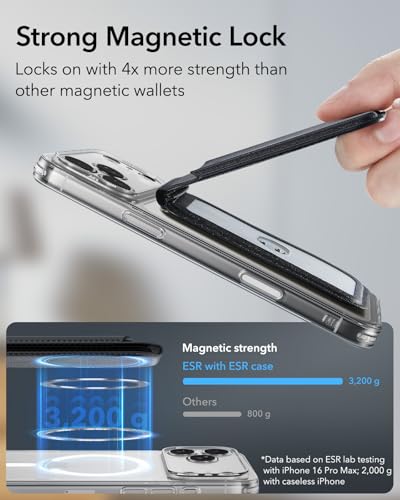 ESR for MagSafe Wallet with Adjustable Stand, 5 Card Holder | RFID Blocking, MagSafe Ring Included, Strong Magnetic Wallet for iPhone 17 Pro Max 17e 16 15 14 13 12, Selected Samsung,Black - color: Black