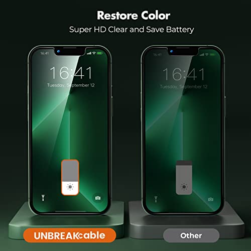 UNBREAKcable Privacy Screen Protector for iPhone 13 Pro Max/14 Plus, 2-Pack - size: iPhone 13 Pro Max/14 Plus