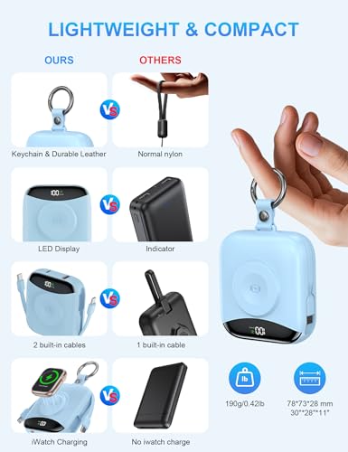 citicr Portable Charger 10000mAh w/Built-in Cables & iWatch Charger Blue - color: Dawn Blue