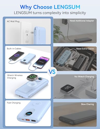 Portable Charger Power Bank 10000mAh PD20W w/Built-in Cables & AC Plug - color: LightBlue