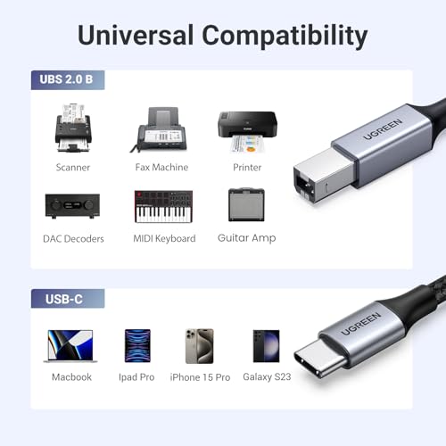 UGREEN USB-B to USB-C Cable 16FT, Nylon Braided for Printer & MIDI - color: Silver, size: 16 FT