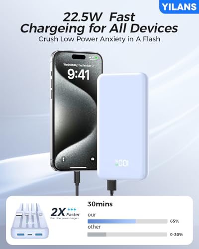 YILANS Portable Charger 50000mAh, 22.5W Power Bank with Built-in 4 Cables - color: Azure