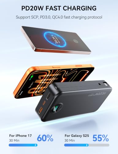 Nusyddy Portable Charger 20000mAh Fast Charging w/Built-in Wall Plug Black - color: Jet Black