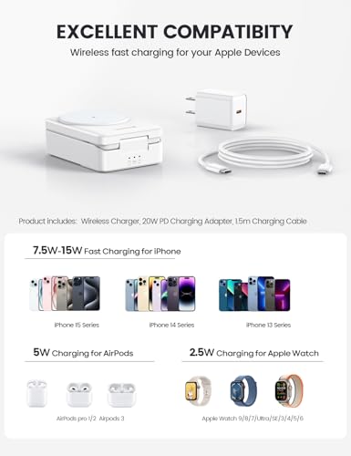 Lamicall Palm-Sized 3-in-1 Foldable Charging Station for Apple MagSafe - color: White