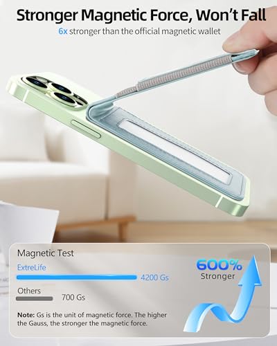 For Magsafe Wallet Stand,10 Cards Holder, RFID Blocking | Strongest Magnetic Wallet for iPhone 17/16/15/14/13/12 Series, Adjustable Stand, ID Window, 4 Card Slot, Vegan Leather, Green - color: Light Green
