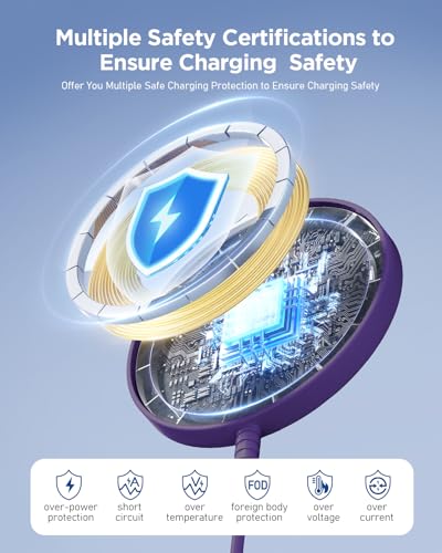 Magsafe Charger Magnetic Wireless Charge iPhone: Strong Magnet Charging Pad - color: Purple