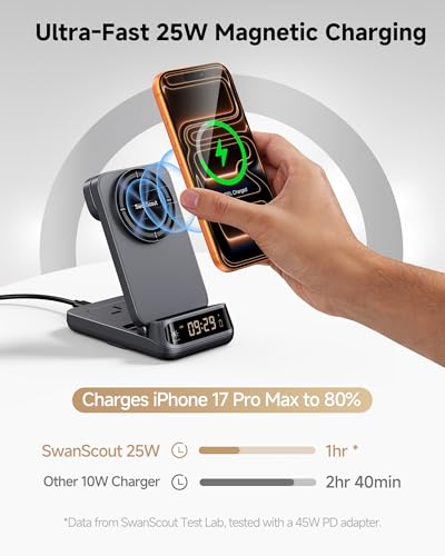 25W 3 in 1 MagSafe Charger Stand for iPhone 18/Duo, Apple Watch, AirPods