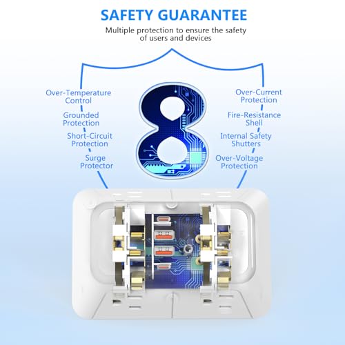 3 Pack Surge Protector Outlet Extender, 6 Outlet Splitter with 4 USB Ports (2 USB C), Multi Plug Wall Outlet 1050J Power Strip, USB Wall Charger for Home Office Kitchen Travel-ETL - color: White 3PCS