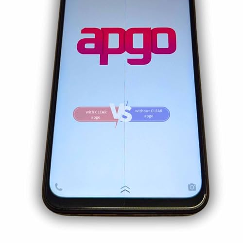apgo 3x Hydrogel Ultra-Clear Screen Protector for Texa TPS2, Hydrogel Film, Flexible, Soft TPU with positioning layer easy installation