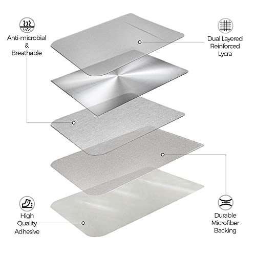 Fulgamo Phone Wallet Stick on,Card Holder for Phone Case,Phone Card Holder